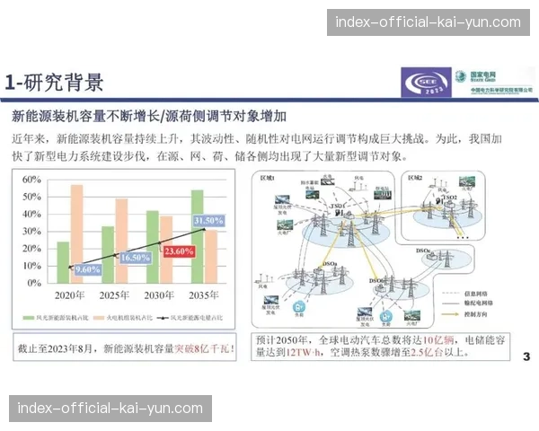 智能边缘调度算法在本周期投入实操 这种优化实现了全球范围内的分发加速