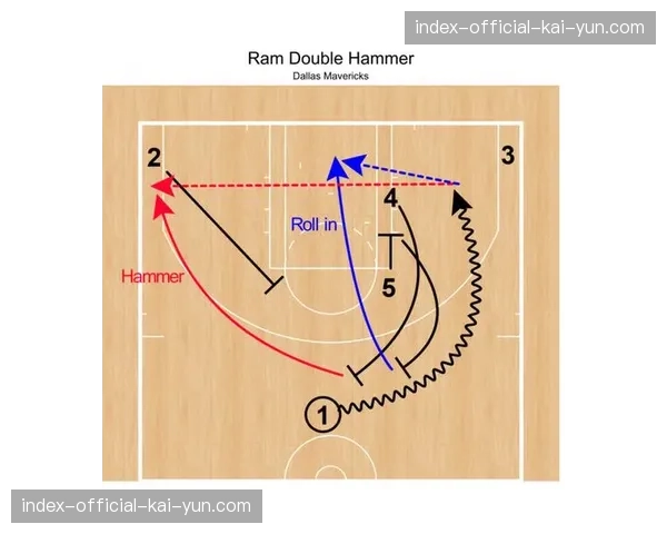 团体赛战术演变：从“跟随”到“掩护”，解析荷兰队称霸男子竞速团体赛的战术细节