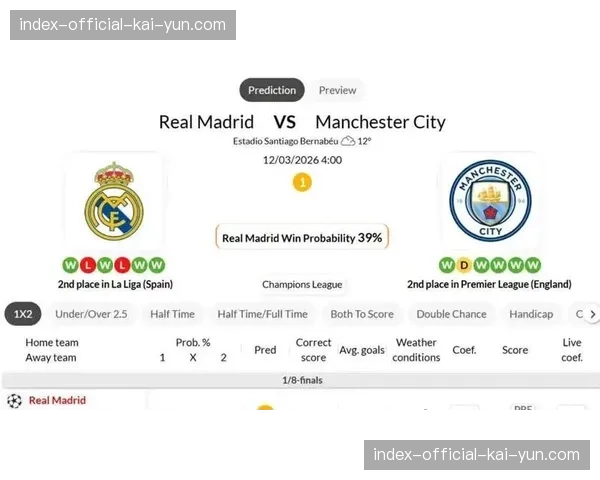 数据前瞻：曼城客战皇马历史战绩处于下风，控球率或是关键