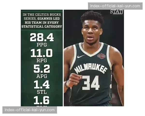 美媒评今夏四大疯狂交易:字母哥去魔术,热火豪赌莫兰特 美媒评今夏四大疯狂交易:字母哥去魔术,热火豪赌莫兰特