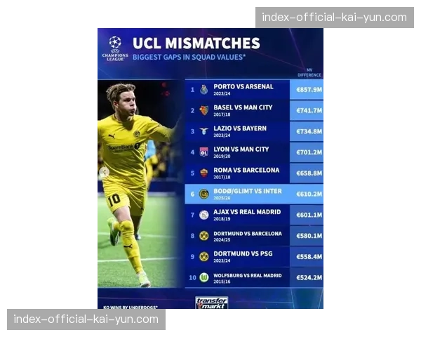 经济分析：欧冠扩军为德甲联赛带来的潜在收入影响预测